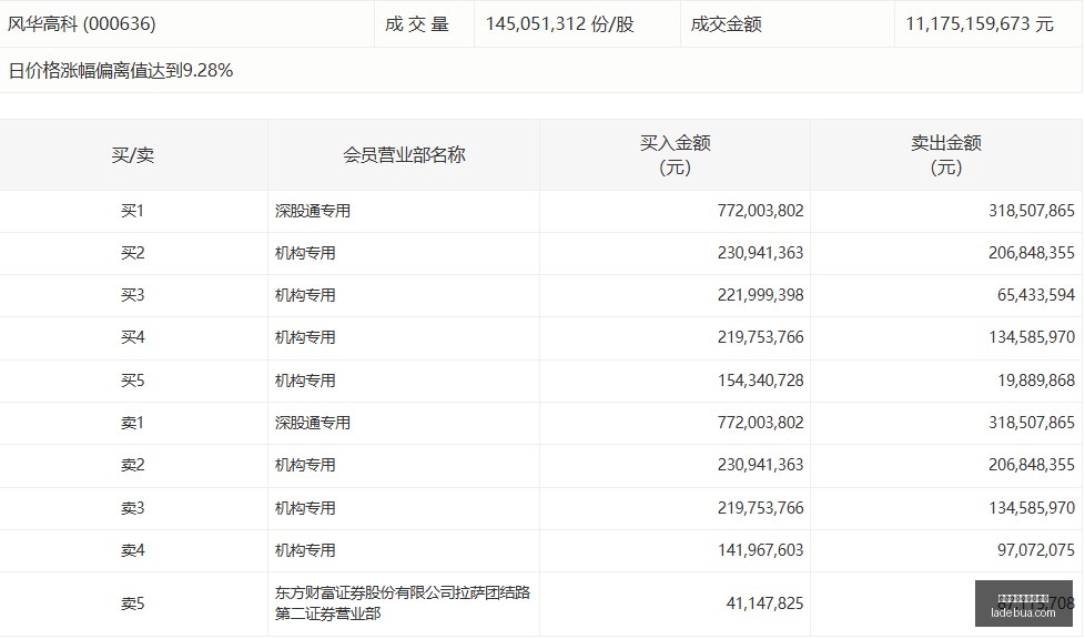 焦点战,勇士湖人,负对决,买球大小球,大小球预测,进球数分析,体育投注方法
