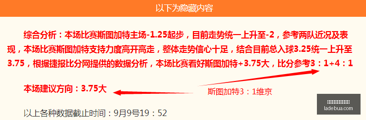 焦点战,勇士湖人,负对决,买球大小球,大小球预测,进球数分析,体育投注方法