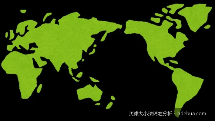 2026世界杯小组赛大小球走势与数据建模分析